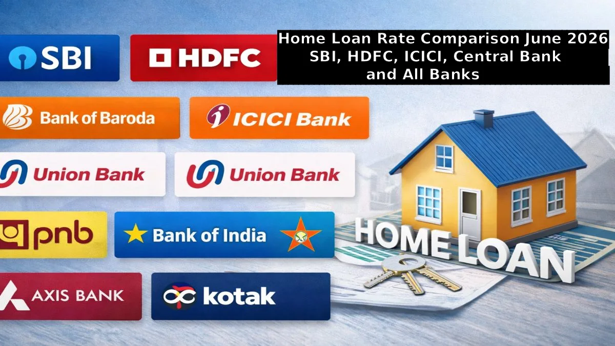 Home Loan Rate Comparison June 2026: SBI, HDFC, ICICI, Central Bank and All Banks