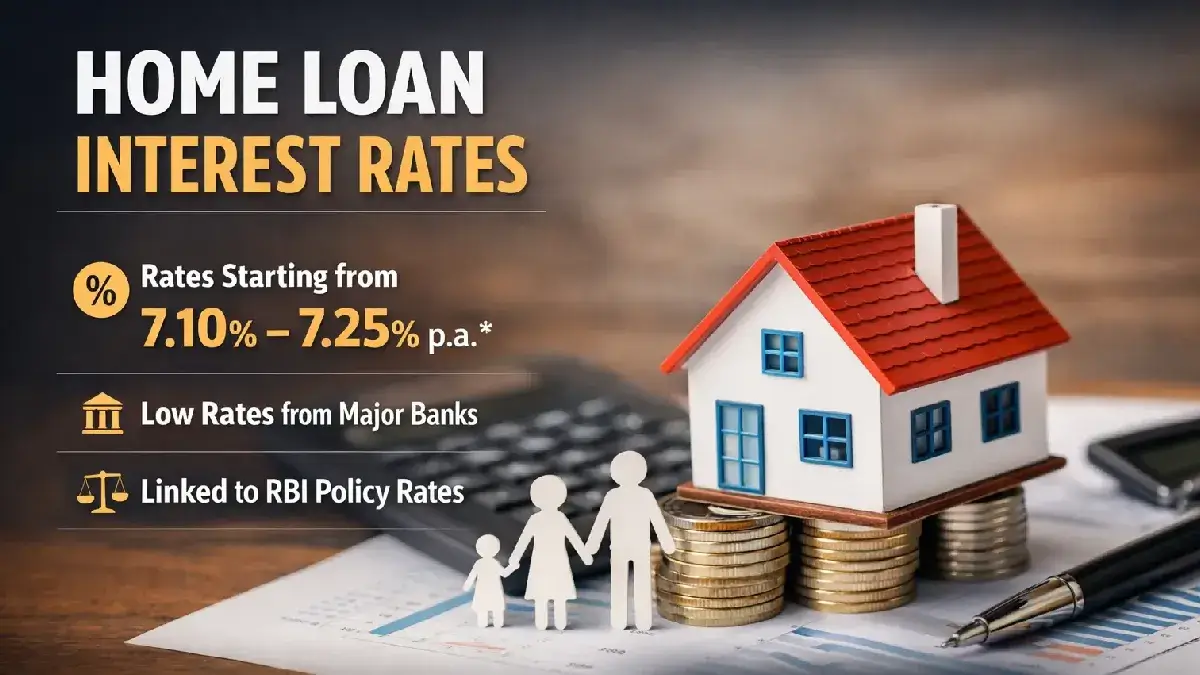 Lowest Home Loan Interest Rate in India 2026 – Compare Bank Wise Rates & EMI