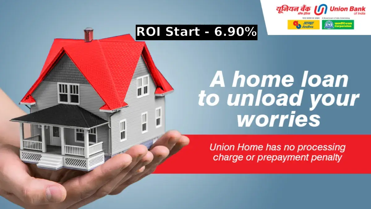 Union Bank Home Loan Interest Rate June 2026 – 6.90% p.a. | Eligibility, EMI 