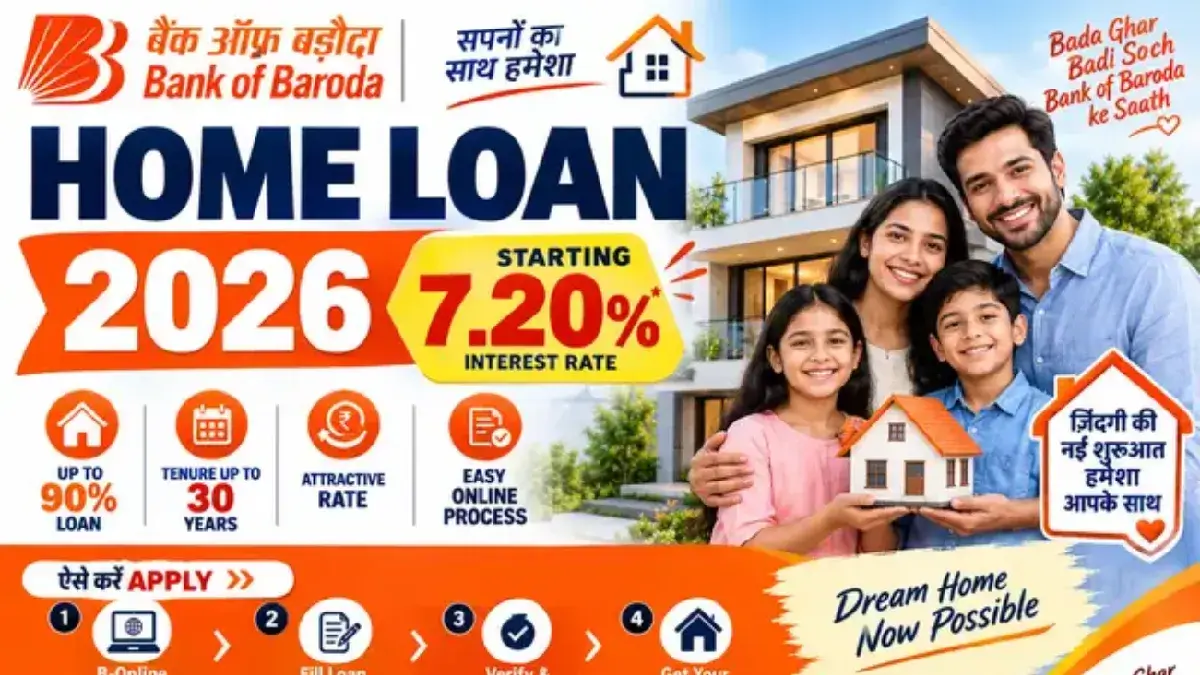BOB Home Loan Interest Rate October 2026 for Women: 7.20% ROI, EMI & Eligibility