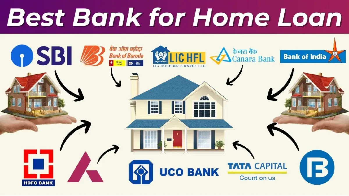 Home Loan Interest Rate All Banks (October 2026) | Compare Lowest ROI SBI, BOI